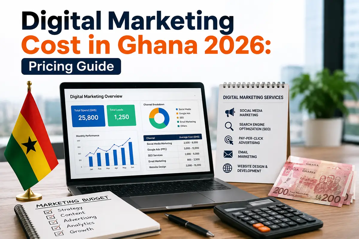 Digital marketing cost 2026